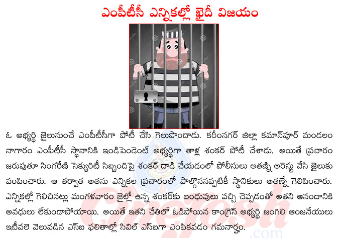 mptc elections,contesting elections from jail,winning elections from jail,elections in andhra pradesh,zptc,mptc election results  mptc elections, contesting elections from jail, winning elections from jail, elections in andhra pradesh, zptc, mptc election results